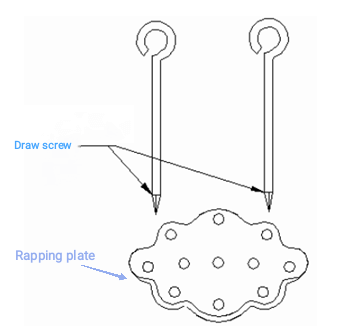 Draw spike with rapping plate