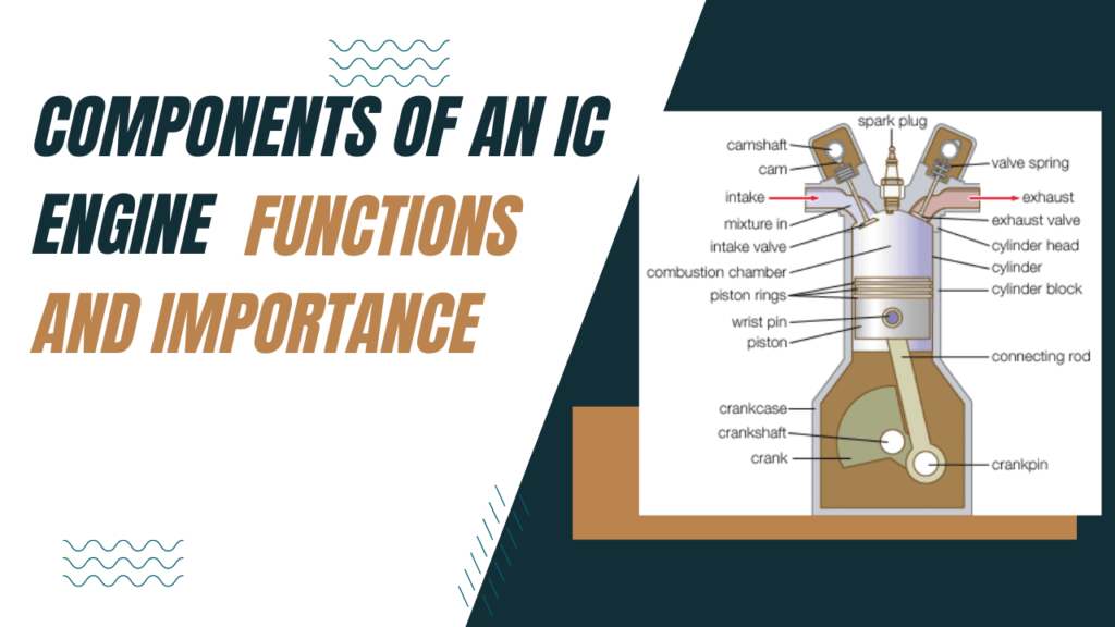 Components of an IC Engine